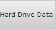 Hard Drive Data Recovery West Nashville Hdd